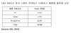 IDC, 올해 중국 스마트 커넥티드 디바이스 출하량 5억 4천만대 규모 전망