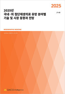 2025년 국내·외 첨단재생의료 유망 분야별 기술 및 시장 동향과 전망